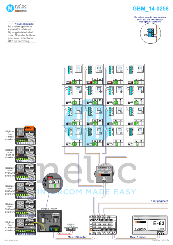 Project Patrijsflat Made met 44 woningen BTicino intercom Foto van de BTicino intercom installatie Patrijsflat te Made met 44 woningen