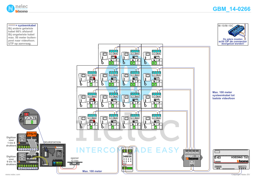 Foto van de BTicino intercom installatie Langestraat te Tilburg met 15 woningen