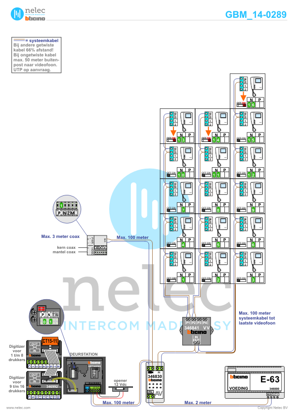 Project Belvedere 4 Vlaardingen met 16 woningen BTicino intercom Foto van de BTicino intercom installatie Belvedere 4 te Vlaardingen met 16 woningen