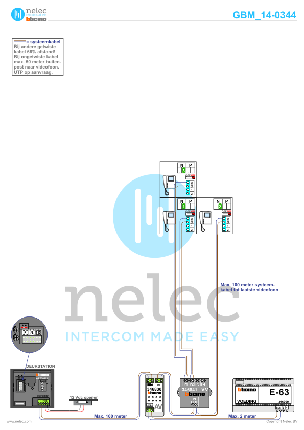 Project Kop Beatrix Huur Den Helder met 3 woningen BTicino intercom Foto van de BTicino intercom installatie Kop Beatrix Huur te Den Helder met 3 woningen