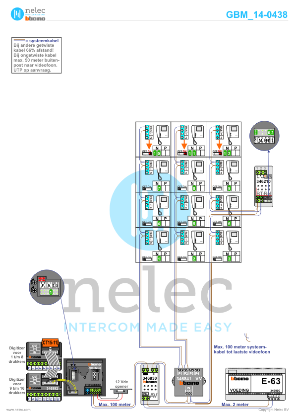 Project Detmar Ede met 12 woningen BTicino intercom Foto van de BTicino intercom installatie Detmar te Ede met 12 woningen