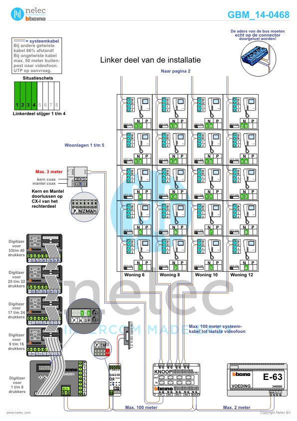 Project Roosflat Zwijndrecht met 80 woningen BTicino intercom Foto van de BTicino intercom installatie Roosflat te Zwijndrecht met 80 woningen