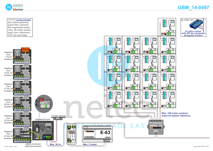 Foto van de BTicino intercom installatie Madioen 2 te Enschede met 46 woningen