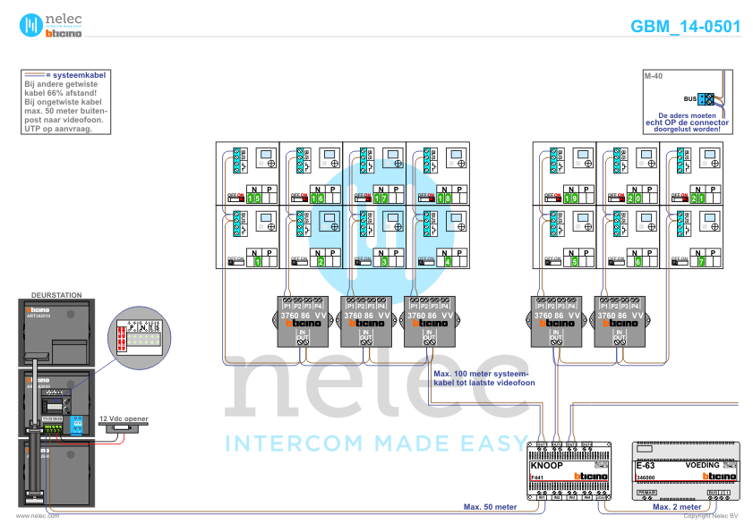 Foto van de BTicino intercom installatie Van der Hooplaan te Amstelveen met 28 woningen