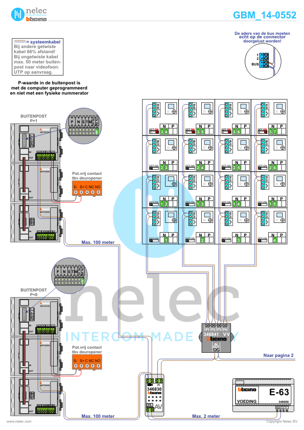 Project Catharina blok 2 Almelo met 44 woningen BTicino intercom Foto van de BTicino intercom installatie Catharina blok 2 te Almelo met 44 woningen