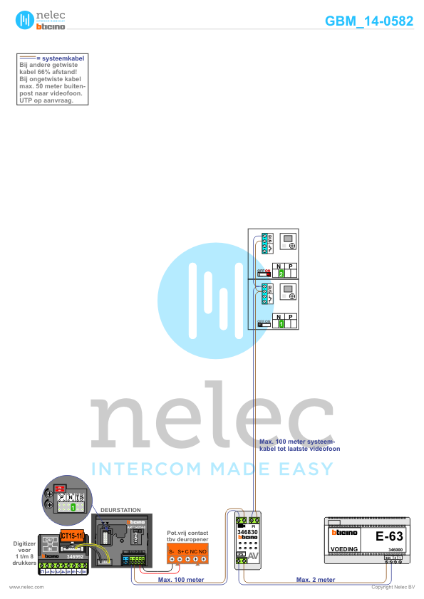 Project Vlaszak Breda met 2 woningen BTicino intercom Foto van de BTicino intercom installatie Vlaszak te Breda met 2 woningen