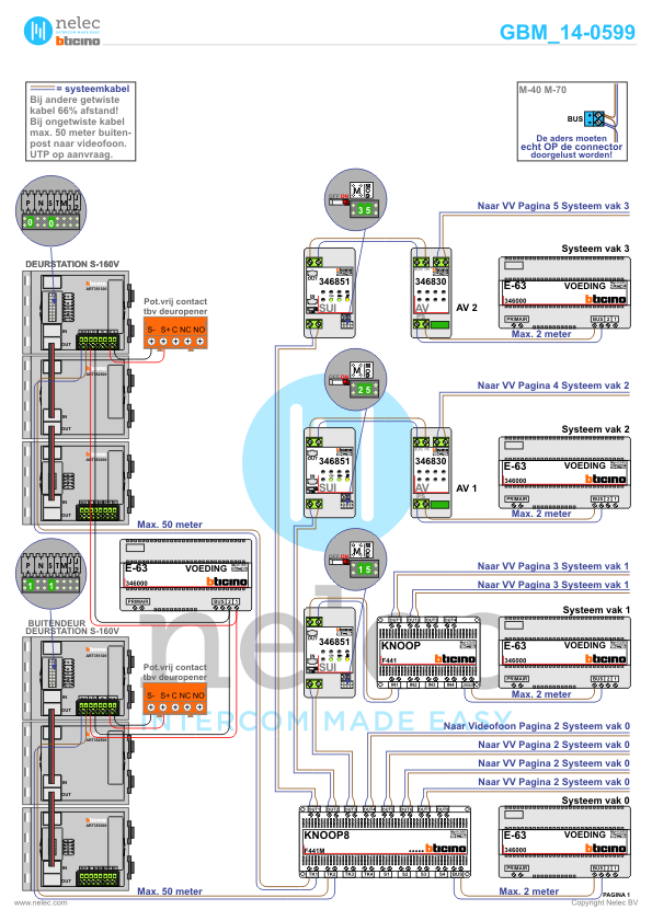 Foto van de BTicino intercom installatie Gooiberg te Bussum met 128 woningen