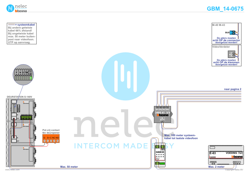Foto van de BTicino intercom installatie Klapwijkse Pier 2 te Berkel en Rodenrijs met 44 woningen