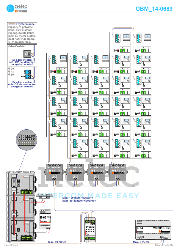 Project Heiligharn Ingang A Den Helder met 74 woningen BTicino intercom Foto van de BTicino intercom installatie Heiligharn Ingang A te Den Helder met 74 woningen