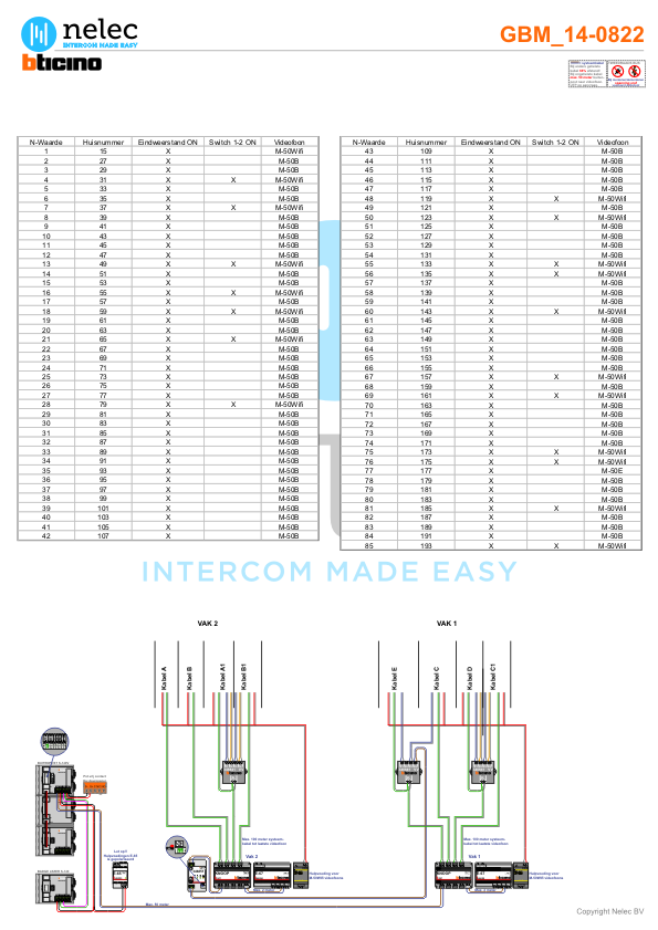Project Citytower Zoetermeer 85 woningen BTicino intercom Foto van de BTicino deurcommunicatie installatie Citytower te Zoetermeer 85 woningen