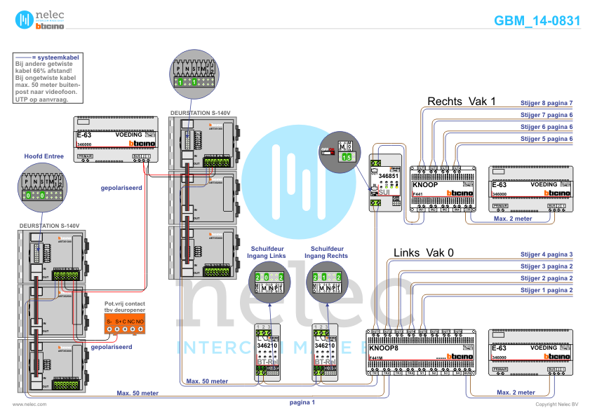 Project Castella Alphen a/d Rijn met 126 woningen BTicino intercom Foto van de BTicino intercom installatie Castella te Alphen a/d Rijn met 126 woningen