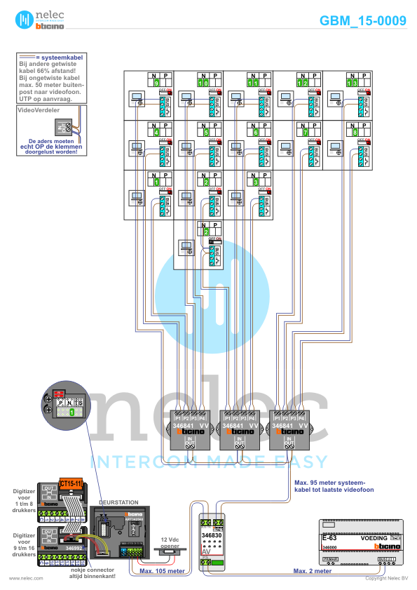 Foto van de BTicino intercom installatie Residentie Rijnsigt te Nijkerk met 13 woningen
