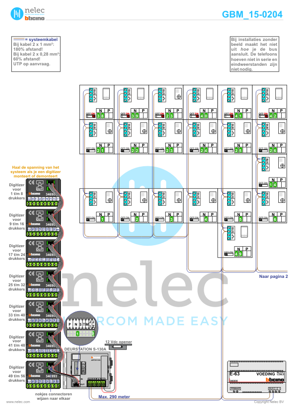 Project Burmandwars Amsterdam met 37 woningen BTicino intercom Foto van de BTicino intercom installatie Burmandwars te Amsterdam met 37 woningen