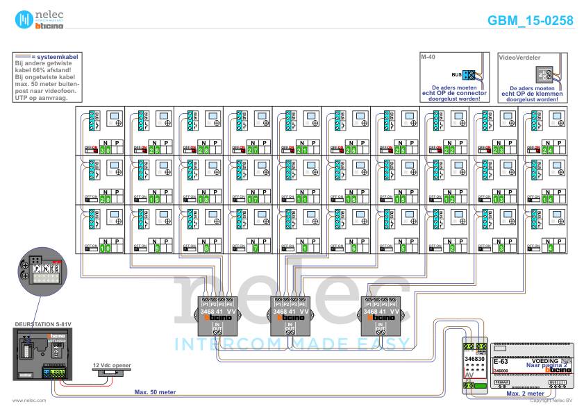 Foto van de BTicino intercom installatie Molenplein fase III te Den Helder met 30 woningen