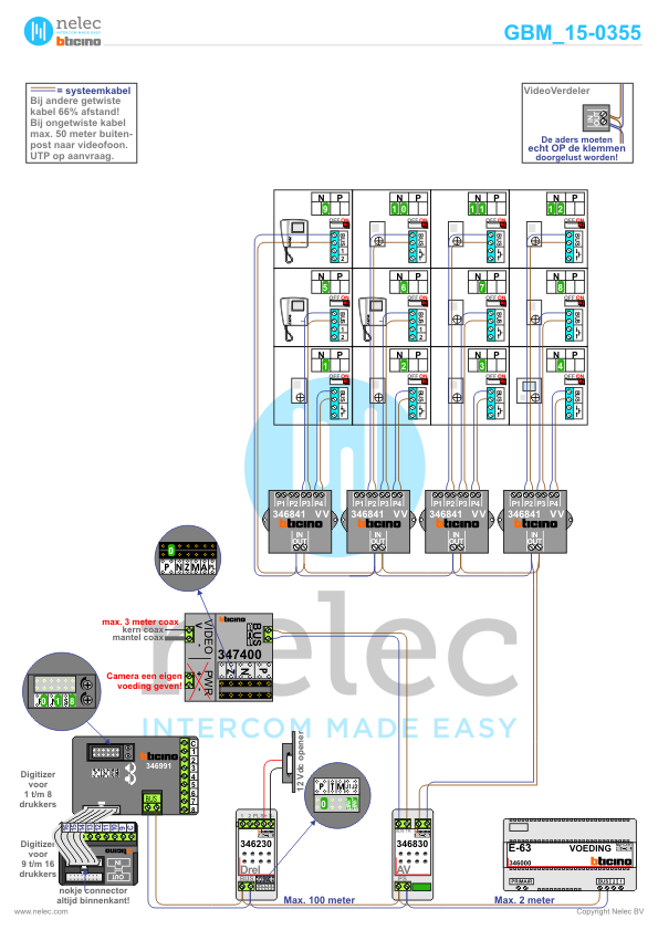 Foto van de BTicino intercom installatie Brittenburg te Amsterdam met 12 woningen
