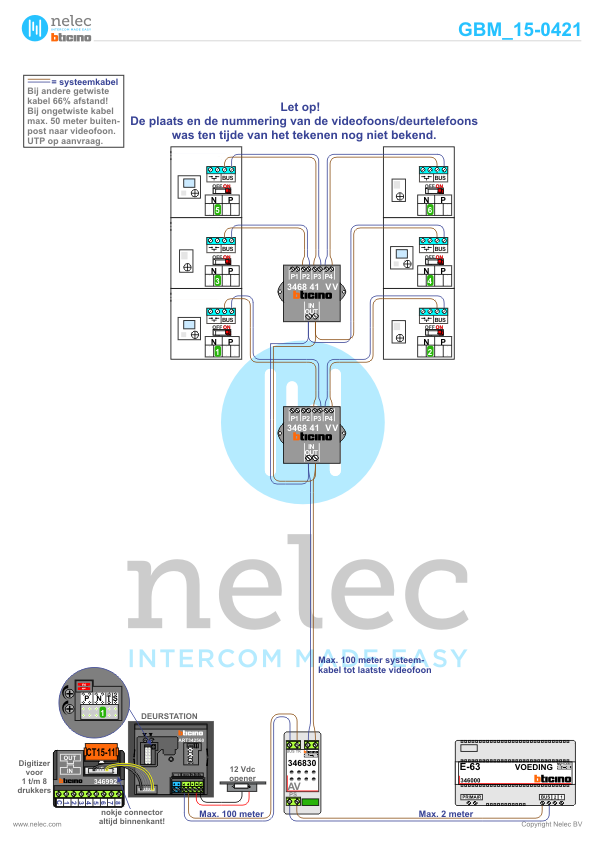 Project Rijksstraatweg Sleeuwijk met 2x 6 woningen BTicino intercom Foto van de BTicino intercom installatie Rijksstraatweg te Sleeuwijk met 2x 6 woningen