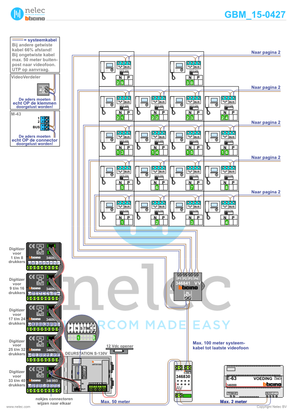 Foto van de BTicino intercom installatie Gemeentewerf te Rijnsburg met 34 woningen