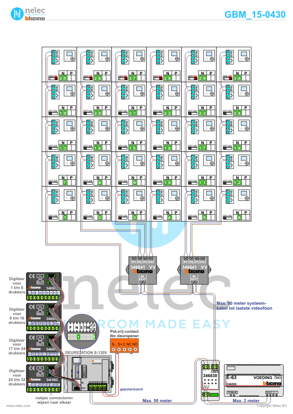 Project Cederhof Kapelle met 30 + 1 woningen BTicino intercom Foto van de BTicino intercom installatie Cederhof te Kapelle met 30 + 1 woningen