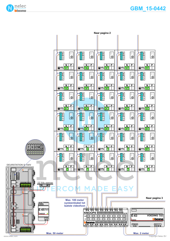 Project Lisztplein blok 2 Schiedam met 120 woningen BTicino intercom Foto van de BTicino intercom installatie Lisztplein blok 2 te Schiedam met 120 woningen