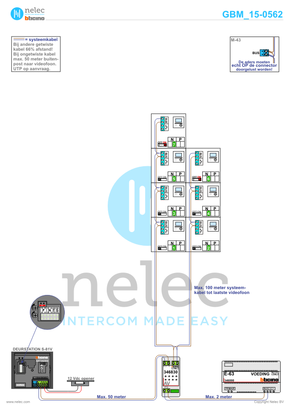 Project Beatrix Den Helder met 7 woningen BTicino intercom Foto van de BTicino intercom installatie Beatrix te Den Helder met 7 woningen