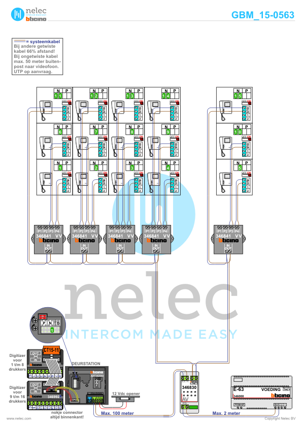 Project Het Hoefijzer Druten met 15 woningen BTicino intercom Foto van de BTicino intercom installatie Het Hoefijzer te Druten met 15 woningen