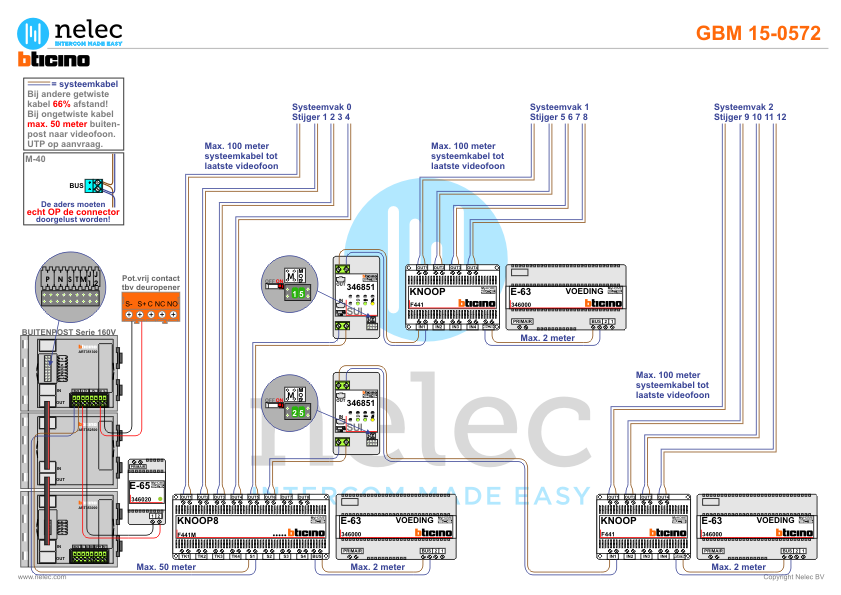 Foto van de BTicino intercom installatie Noordertogt te Alkmaar met 130 woningen