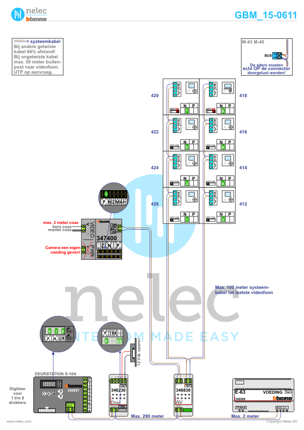 Project Prinses Beatrix Voorburg met 8 woningen BTicino intercom Foto van de BTicino intercom installatie Prinses Beatrix te Voorburg met 8 woningen