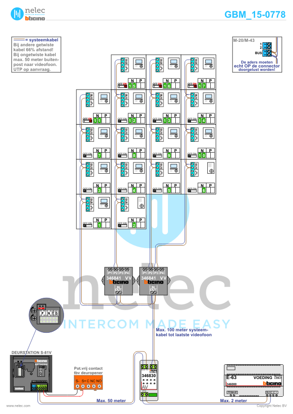 Project Hof van Oxford Doetinchem met 17 woningen BTicino intercom Foto van de BTicino intercom installatie Hof van Oxford te Doetinchem met 17 woningen