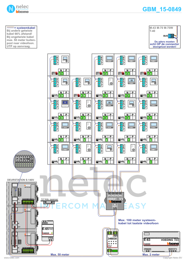 Foto van de BTicino intercom installatie MOOII gebouw B te Alphen aan den Rijn met 24 woningen