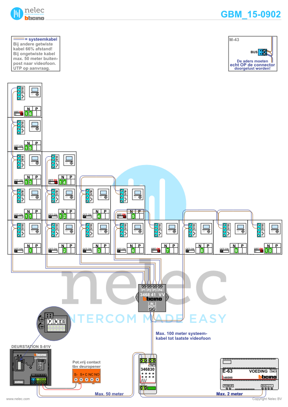 Project Hofdame Den Helder met 16 woningen BTicino intercom Foto van de BTicino intercom installatie Hofdame te Den Helder met 16 woningen