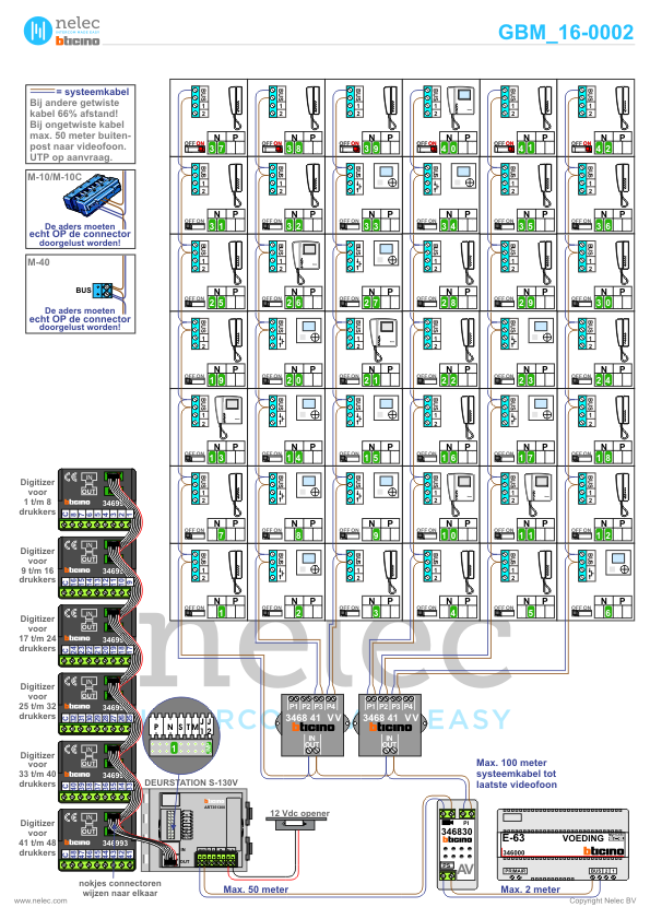 Project Vivaldi Schiedam met 42 woningen BTicino intercom Foto van de BTicino intercom installatie Vivaldi te Schiedam met 42 woningen
