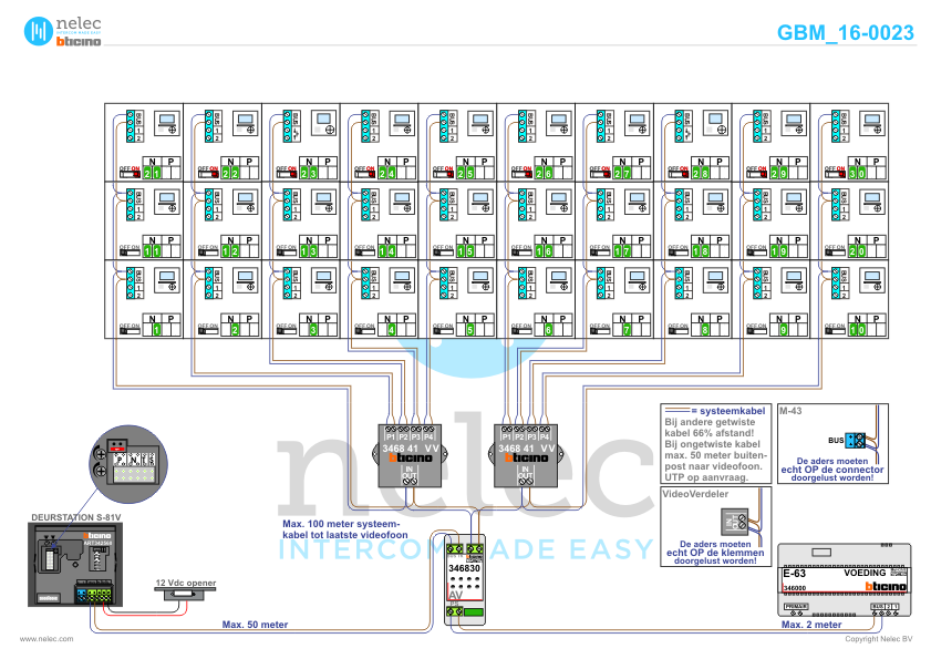 Project Het Landhuis Den Helder met 30 woningen BTicino intercom Foto van de BTicino intercom installatie Het Landhuis te Den Helder met 30 woningen