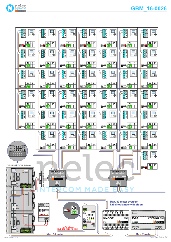 Foto van de BTicino intercom installatie Het Hof Blok G1A te Den Bosch met 65 woningen