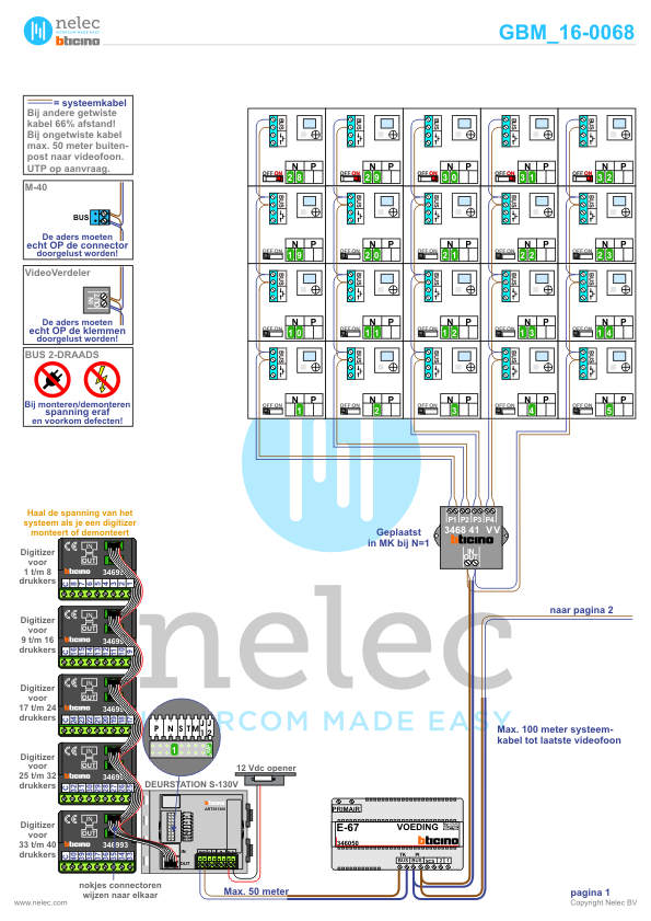 Foto van de BTicino intercom installatie Gieskes Blok A te Hengelo met 36 woningen