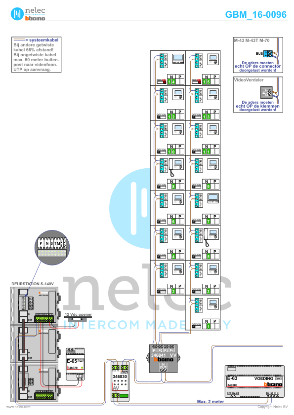 Project Klein Vaticaan Heerlen met 20 won BTicino intercom Foto van de BTicino intercom installatie Klein Vaticaan te Heerlen met 20 won