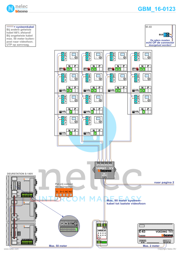 Project Zorgplein Brunssum met 33 woningen BTicino intercom Foto van de BTicino intercom installatie Zorgplein te Brunssum met 33 woningen