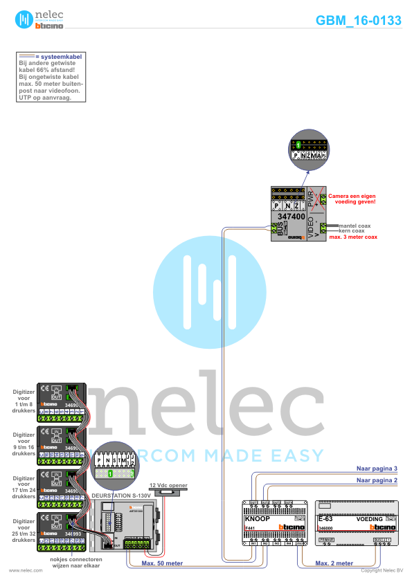 Project Thomas Jefferson Rijswijk met 30 woningen BTicino intercom Foto van de BTicino intercom installatie Thomas Jefferson te Rijswijk met 30 woningen