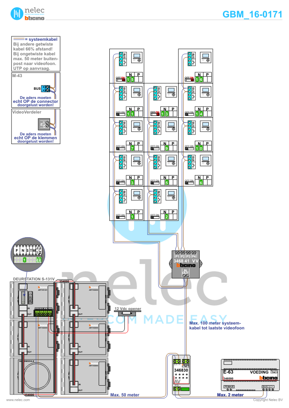 Project Zusterflat Den Helder met 13 woningen BTicino intercom Foto van de BTicino intercom installatie Zusterflat te Den Helder met 13 woningen