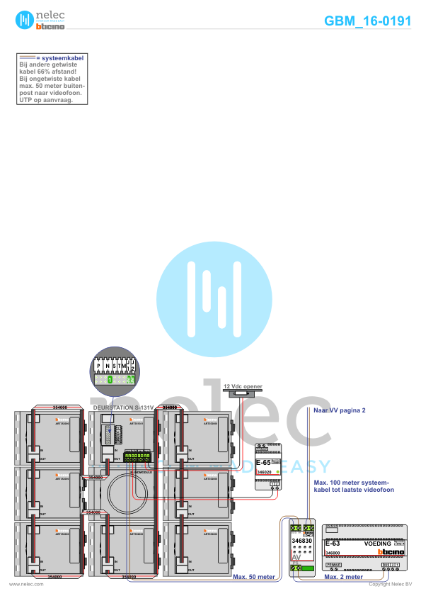 Foto van de BTicino intercom installatie Haringvliet te Den Helder met 28 woningen