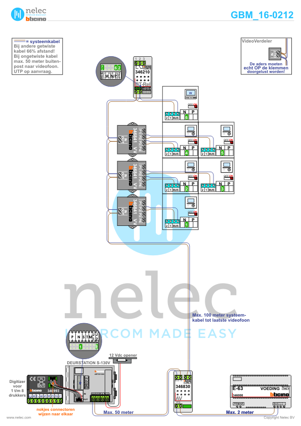 Project Oostergrachtswal Leeuwarden met 6 woningen BTicino intercom Foto van de BTicino intercom installatie Oostergrachtswal te Leeuwarden met 6 woningen