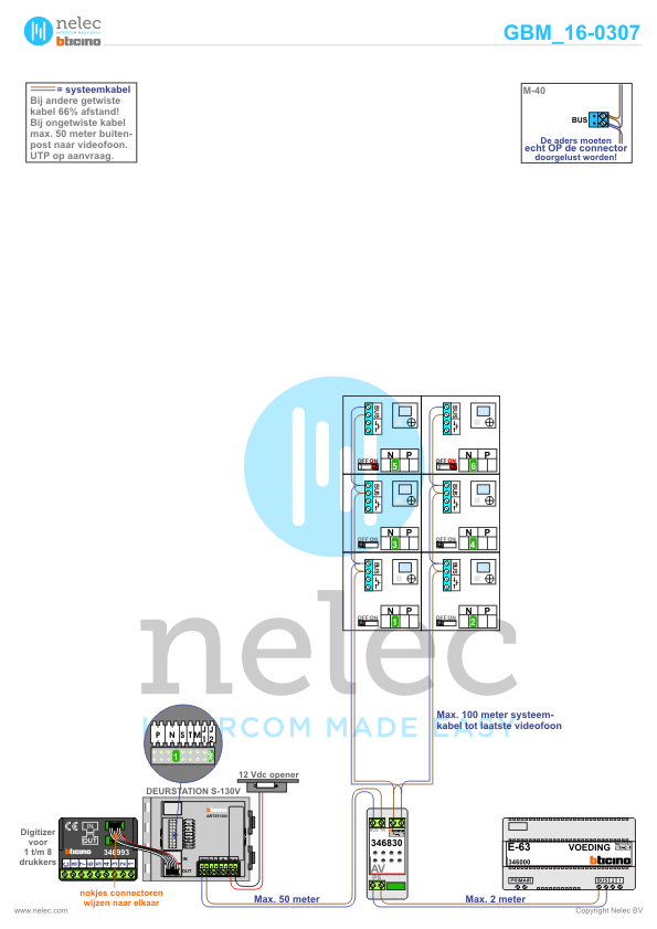 Project Maasboulevard Spijkenisse met 3x 6 woningen BTicino intercom Foto van de BTicino intercom installatie Maasboulevard te Spijkenisse met 3x 6 woningen