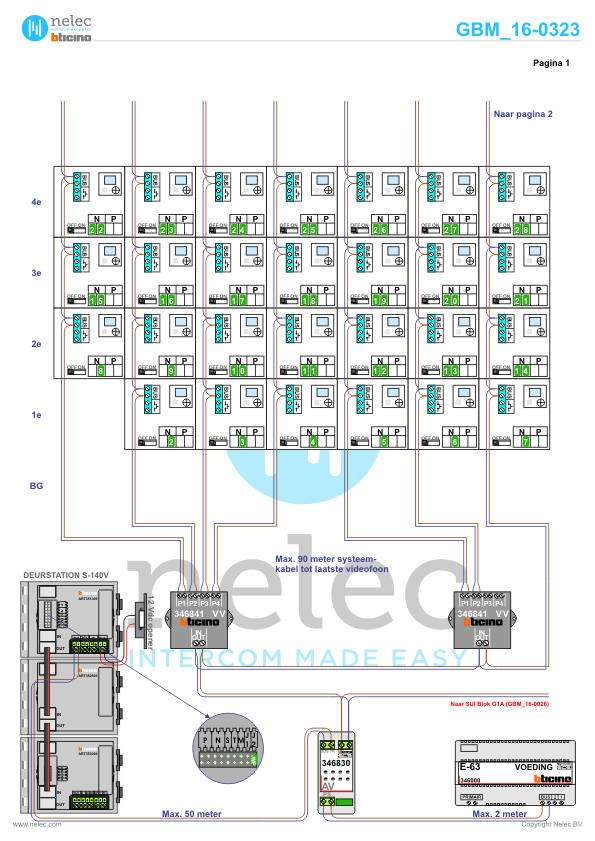 Project Het Hof Blok G1B Den Bosch met 47 woningen BTicino intercom Foto van de BTicino intercom installatie Het Hof Blok G1B te Den Bosch met 47 woningen