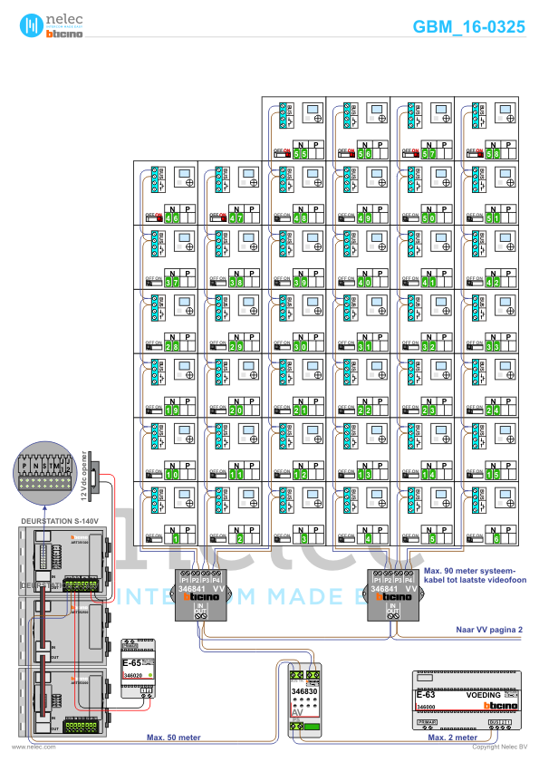 Foto van de BTicino intercom installatie Het Hof Blok G2B te Den Bosch met 61 woningen