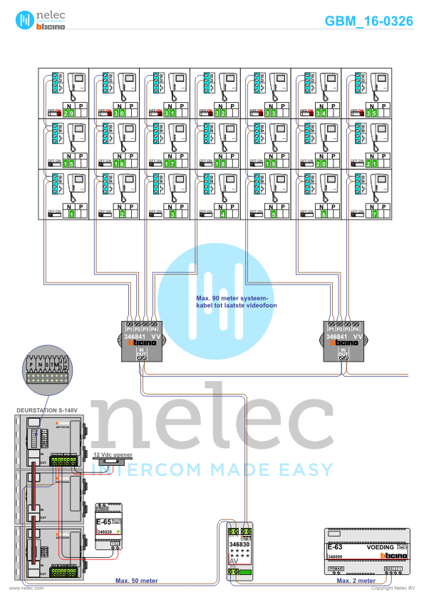 Foto van de BTicino intercom installatie Spoorzone Waldo te Den Haag met 42 woningen