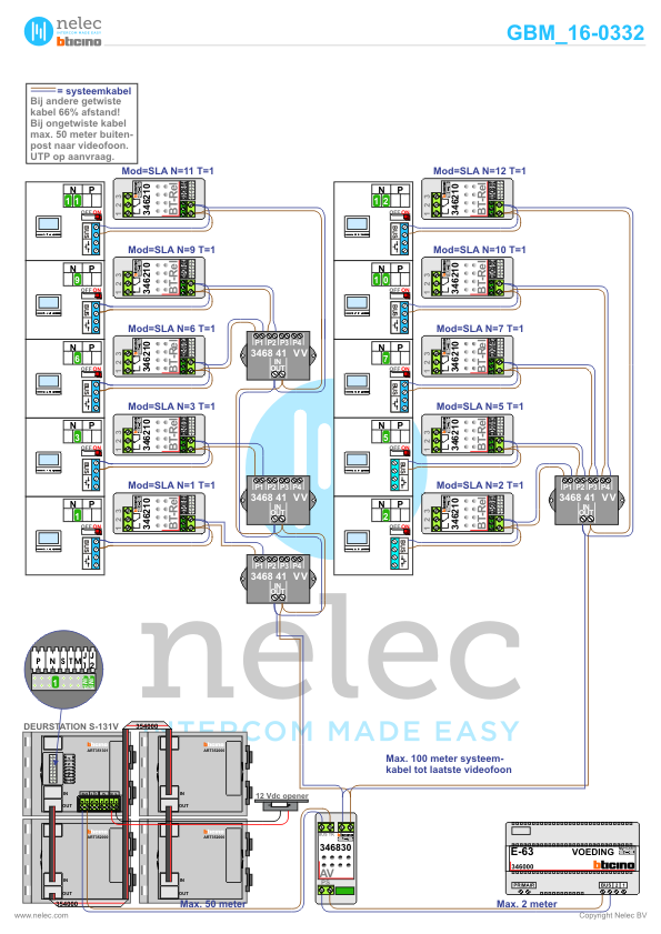 Foto van de BTicino intercom installatie VvE Kasteel Twikkel te Tilburg met 10 woningen