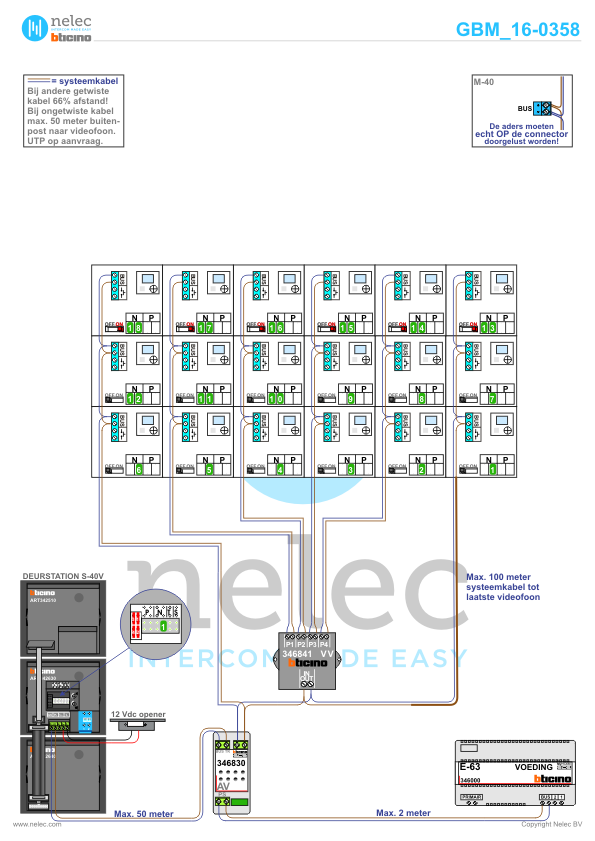 Foto van de BTicino intercom installatie De Melodie Terwijde Blok 1A te Utrecht met 18 woningen