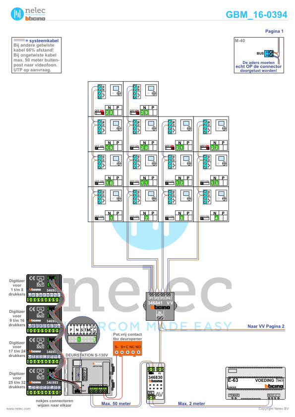 Project Biezenkamp Leusden met 29 woningen BTicino intercom Foto van de BTicino intercom installatie Biezenkamp te Leusden met 29 woningen