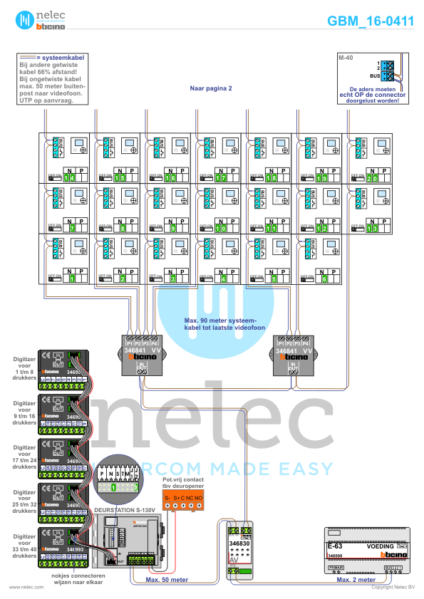 Project Plotterweg Amersfoort met 37 woningen BTicino intercom Foto van de BTicino intercom installatie Plotterweg te Amersfoort met 37 woningen