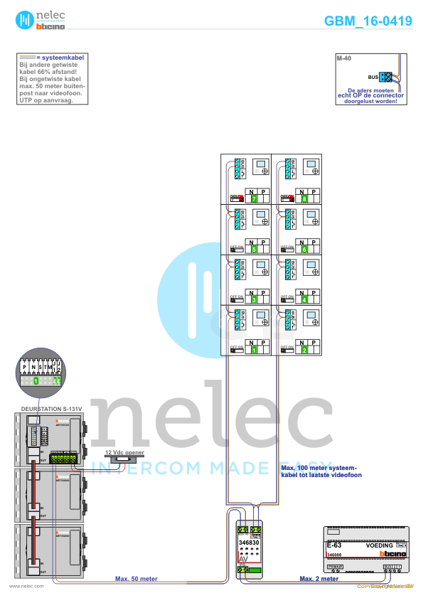 Project Appartementen Alkmaar met 8 woningen BTicino intercom Foto van de BTicino intercom installatie Appartementen te Alkmaar met 8 woningen