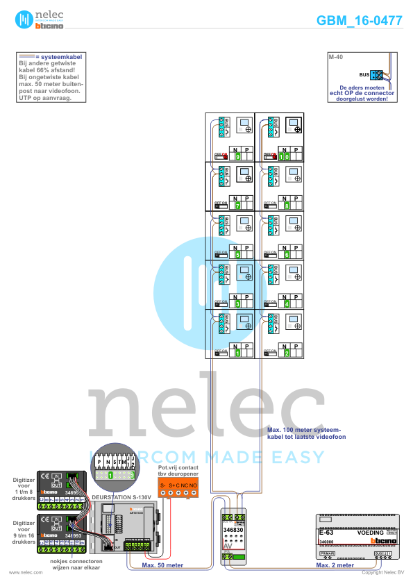 Project Nassau Maastricht met 5x 10 woningen BTicino intercom Foto van de BTicino intercom installatie Nassau te Maastricht met 5x 10 woningen